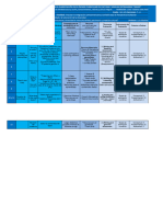 Planificacion de Ingles 2do Año Primer Lapso