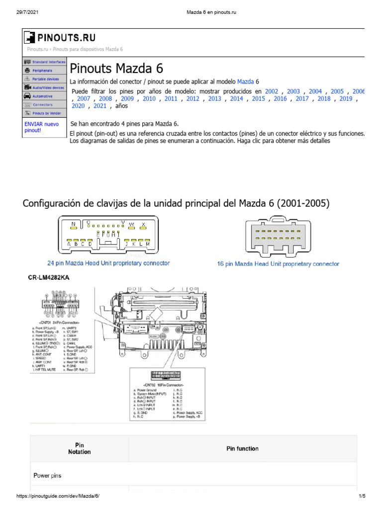 Mazda 6 en pinouts.ru | PDF