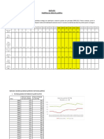 Seminar 7 - PFP - Stabilizare Datorie Publica - Aplicatie