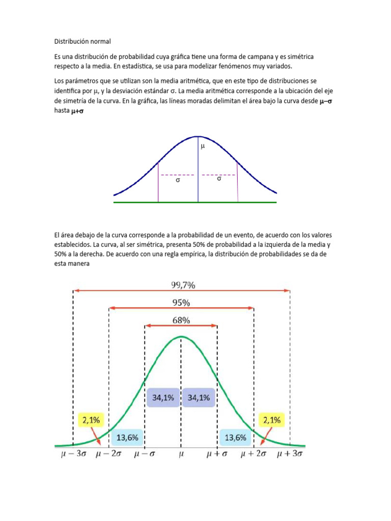 Distribución Normal 01 | PDF