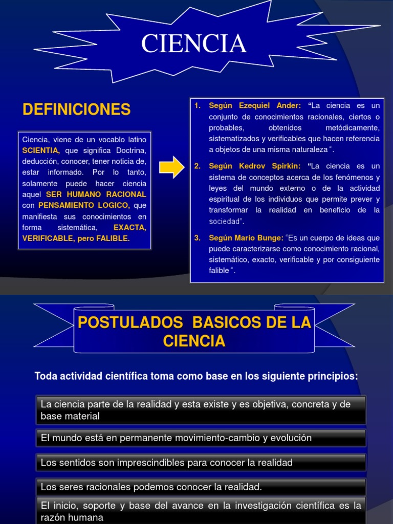 Definiciones fundamentales de la ciencia: sus objetivos, métodos y ...