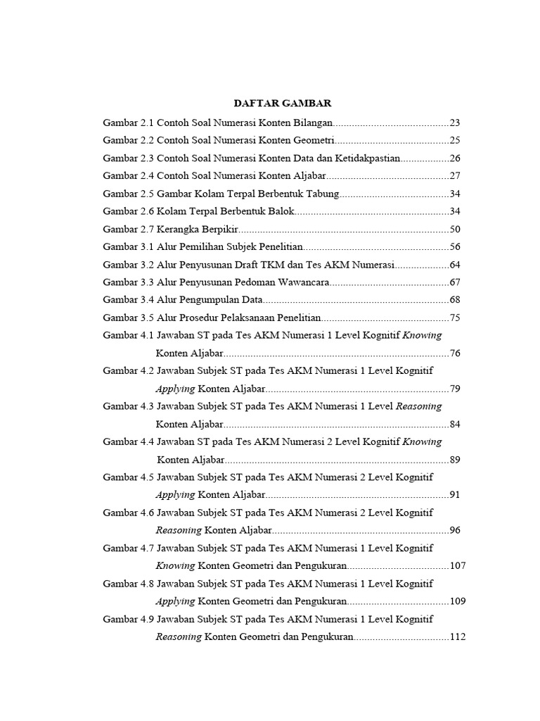 Daftar Gambar Manual | PDF