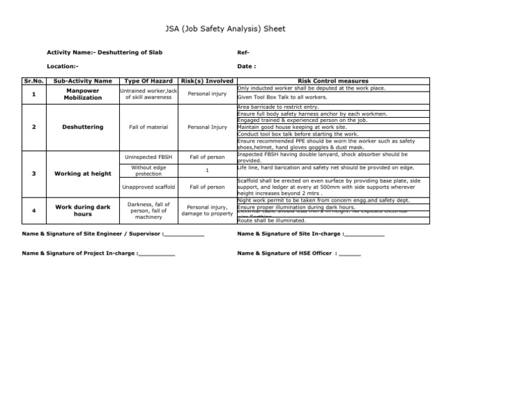 Deshuttering of Slab Shutter JSA HSE Professionals | PDF | Personal ...