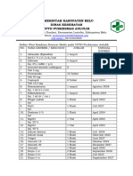 3.10.1.f.1daftar Obat Kegawatdarutan