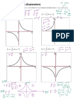 Unit 5C (Graphs of Functions) - Explanation PDF