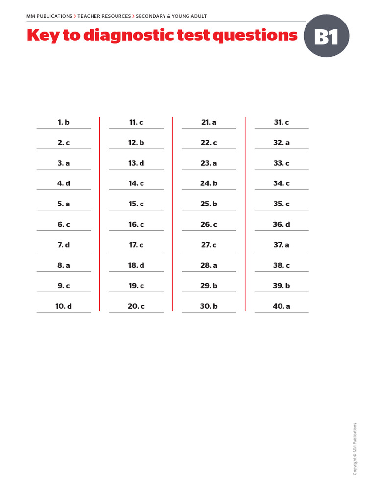 Key Diagnostic Test Questions PDF