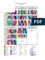 Jadwal Pelajaran (2023-2024) Ganjil MTS Al-Muhajirin