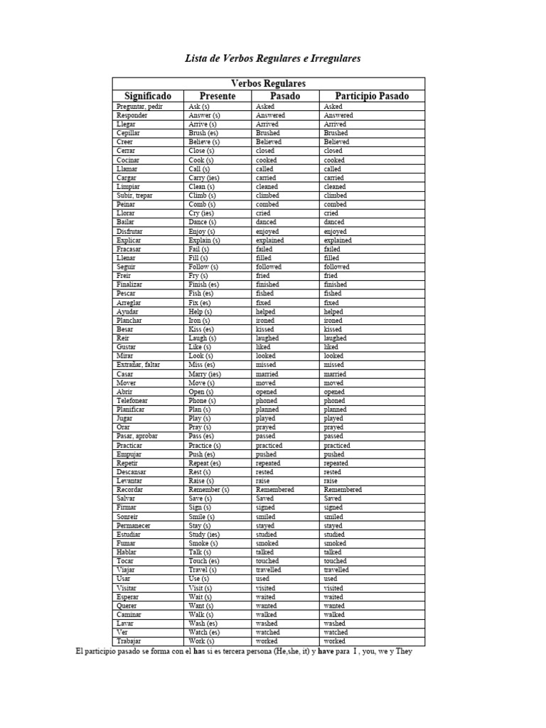 Lista de Verbos Regulares e Irregulares | PDF