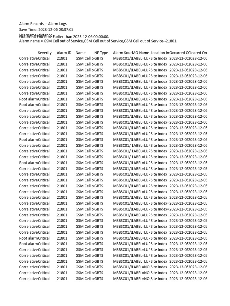 GSM Cell Alarm Logs Summary | PDF | Radio Resource Management | Change