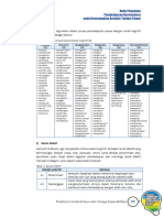 [Bahan] Kata Kerja Operasional