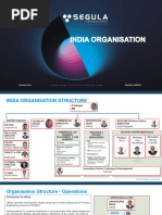 Organisation Restructuring 2023 MGMT Team