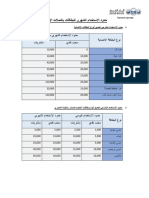 International Limits Arb