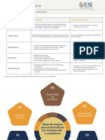 E Commerce Advantages and Disadvantages PDF