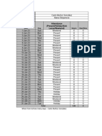 January 2023 Timesheet