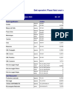 Dati Operativi Snam Rete Gas 20231107