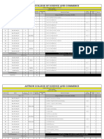 Part II Four Subjects Course Breakup 5 Pages