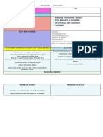 Saberes y Pensamiento Científico Ética, Naturaleza y Sociedades de Lo Humano y Lo Comunitario Lenguajes