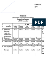 Графік роботи