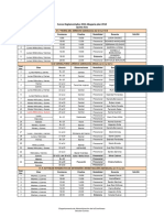 Cursos 5º Año Abogacía - 0