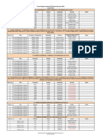 Cursos 4º Año Notariado