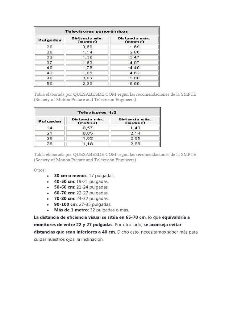 Distancias óptimas para pantallas y TV | PDF | Arte
