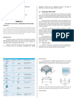 Module 2 TOS