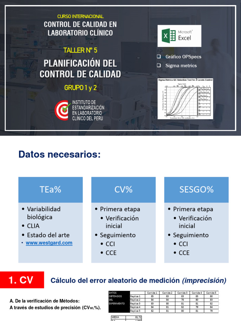 Control de Calidad en Laboratorio Clínico | PDF | Desviación Estándar ...