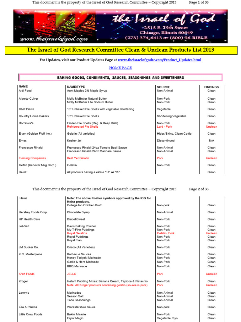 clean-and-unclean-foods-list-2013-pdf