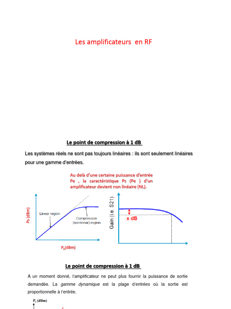 Amplificateurs RF : Compression et Distorsion | PDF | Amplificateur ...