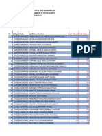 Normativa y Cominicacion - Industrial Segundo Parcial