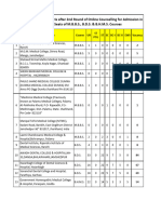 Seat Matrix 2nd Round Jharkhand 2023