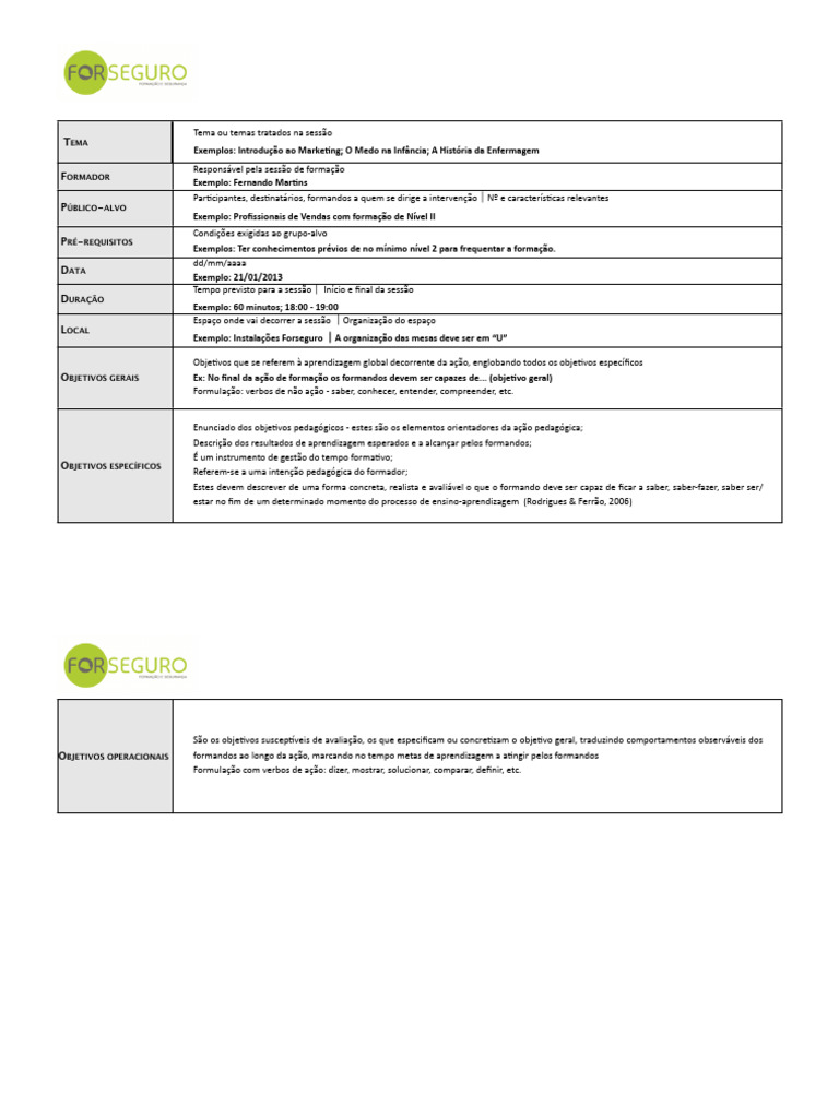Objetivos e Estrutura da Formação | PDF | Aprendizado | Tempo