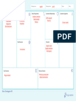 Business Model Canvas Invulmodel