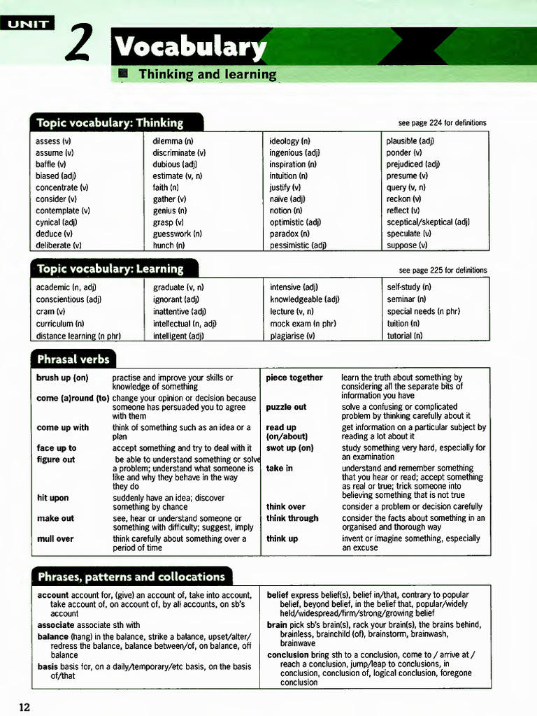 (09 - 01 - 2023) Thinking Vocabulary | PDF