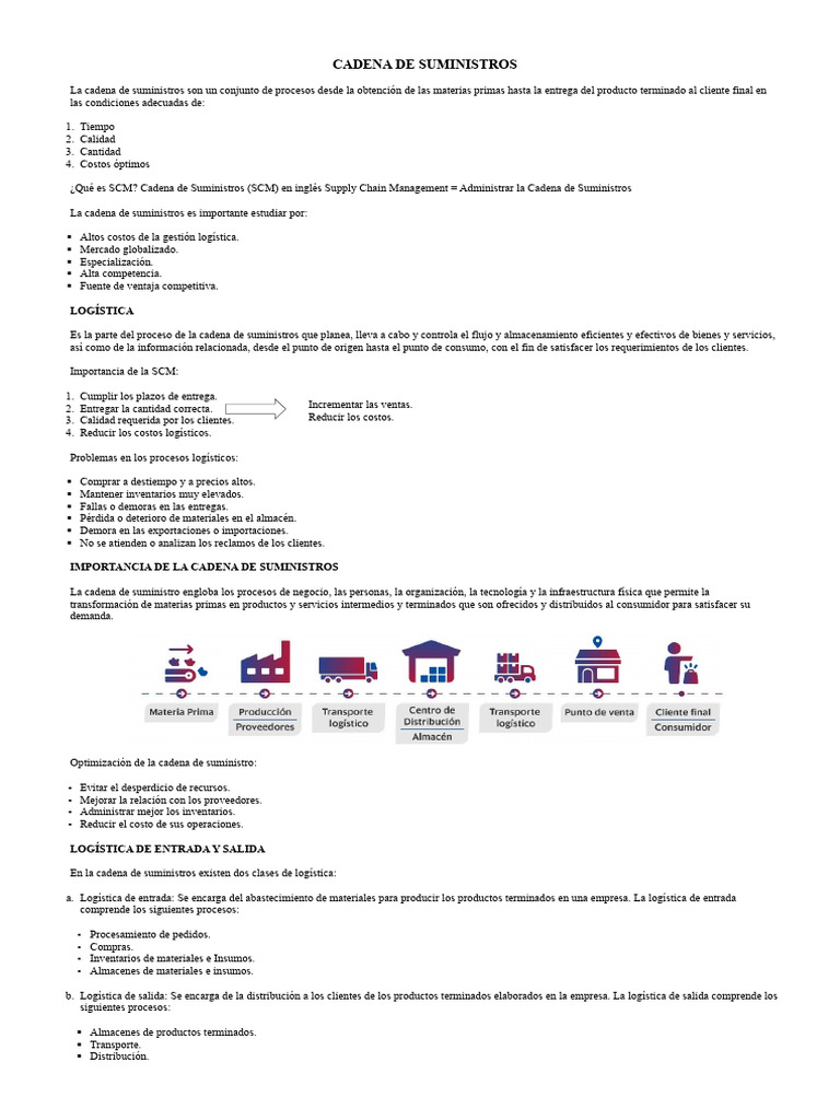 Optimización de la Cadena de Suministro | PDF | Gestión de la cadena de ...