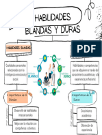 Mapa H. Blandas y Duras