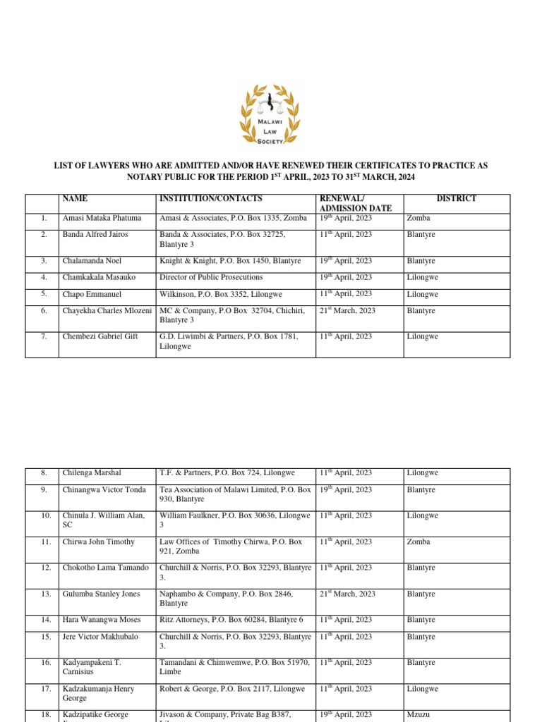 List of Notaries Public For Period 1 April 2023 31 March 2024