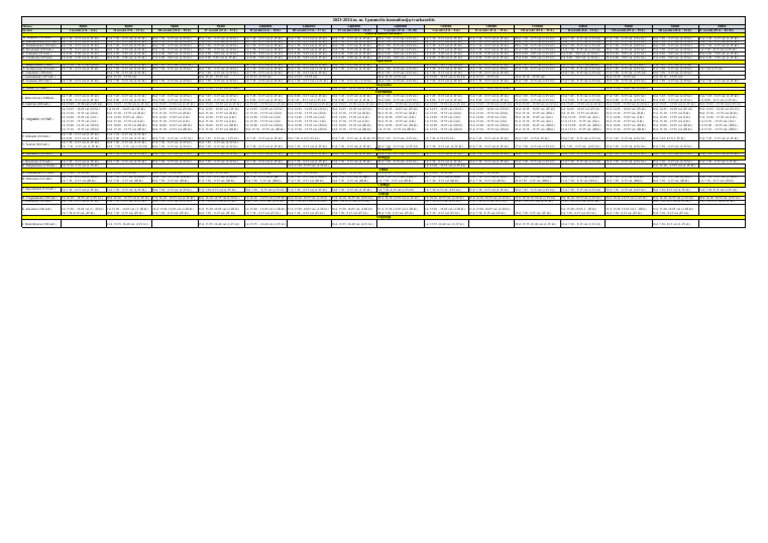 ipusm-konsultaciju-tvarkarastis-pdf