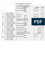 2nd Sem. S, 24 Class Time Table