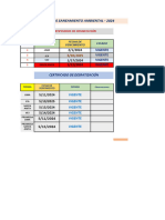 Control de Certificados de Saneamiento Ambiental