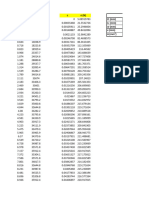 Datos Grafica Esfuerzo Deformación Lopez Diaz