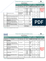 FZN - Raspored Predavanja NEPARNI SEMESTRI - Sestrinstvo.