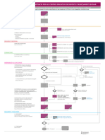 PTCL02 - Diagrama - Flux - Protocol - Assetjament