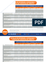 Ib Tabla de Detalle de Intereses Comisiones y Cargos de Tarjeta de Credito 16.11.23 F