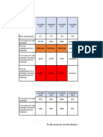 Plan Indicativo 2023