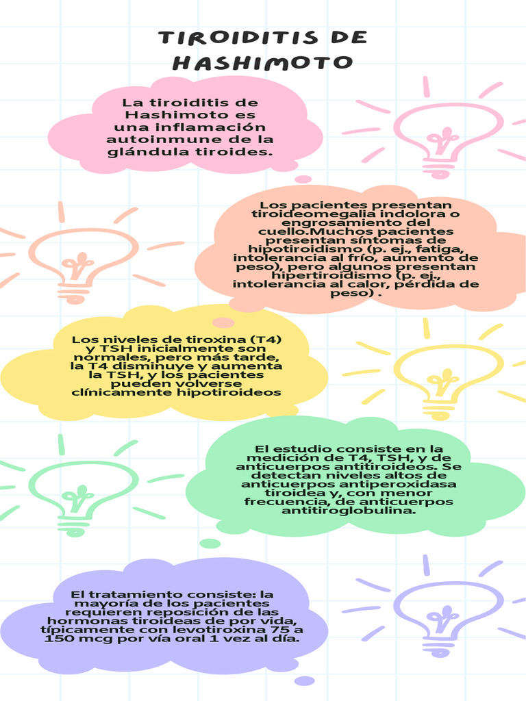 6vi.tiroiditis de Hashimoto | PDF