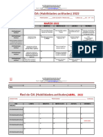 Red 3° Mat 2022 Jet