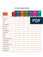 Lista de Revisión Semanal - Técnico JV