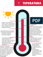 Poster Consejos Ola de Calor Dibujo Termómetro Fondo Blanco