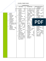 Cont. Prop.y Reg. Esp. Mat. y Con. Med.